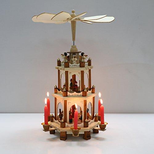 PIONEER-EFFORT Christmas Pyramid Candle Holders - Hand Painted Nativity Figurines - Turning Wings