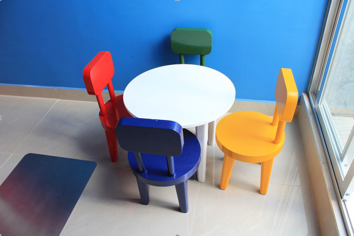 How to Choose Your Kids Furniture